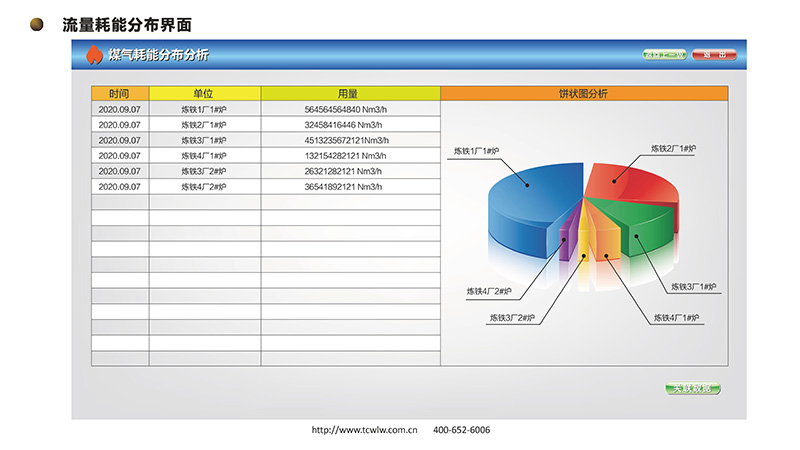 冶金行业信息化管理平台20210309-X_页面_095.jpg