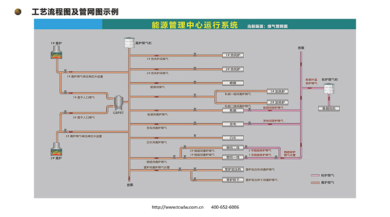 冶金行业信息化管理平台20210309-X_页面_102.jpg