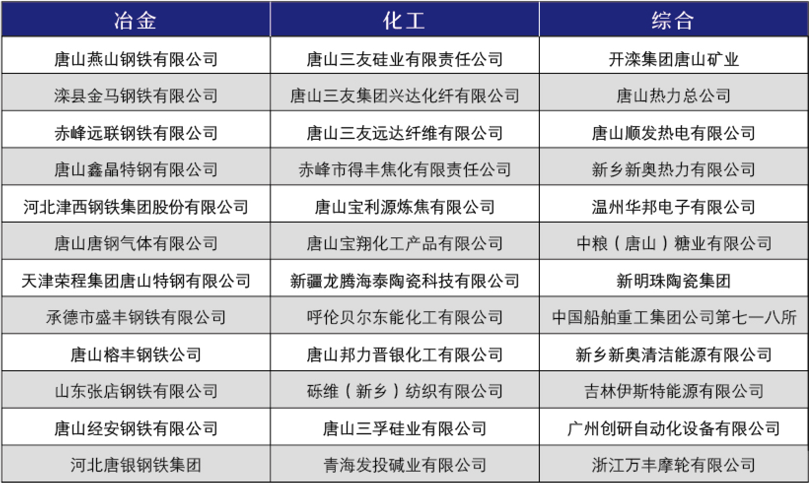 工业物联网样本-01.png